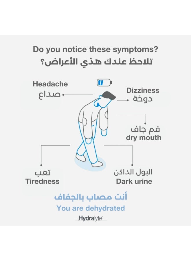 HYDRALYTE ICE BLOCKS COLOUR FREE LEMONADE 62.5mLx16 - Image 5